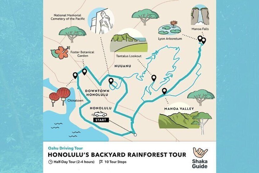Amazing Oahu Adventure Bundle: 6 Epic Self-Guided Audio Tours