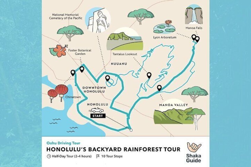 Amazing Oahu Adventure Bundle: 6 Epic Self-Guided Audio Tours