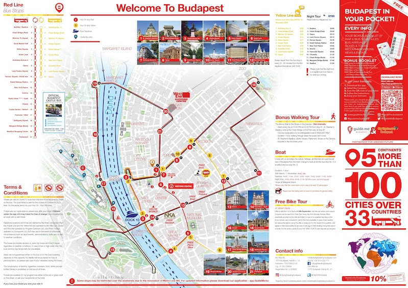 Budapest Hop-On Hop-Off Bus, Boat & Walking Tour