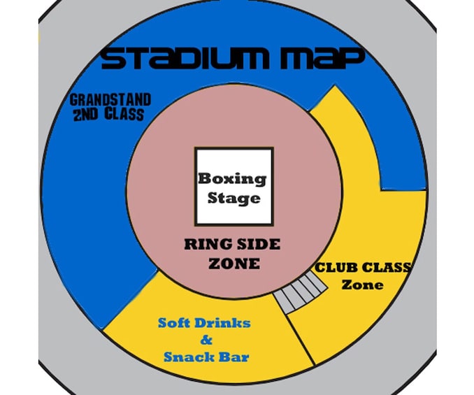 MuayThai Match at Rajadamnern Boxing Stadium