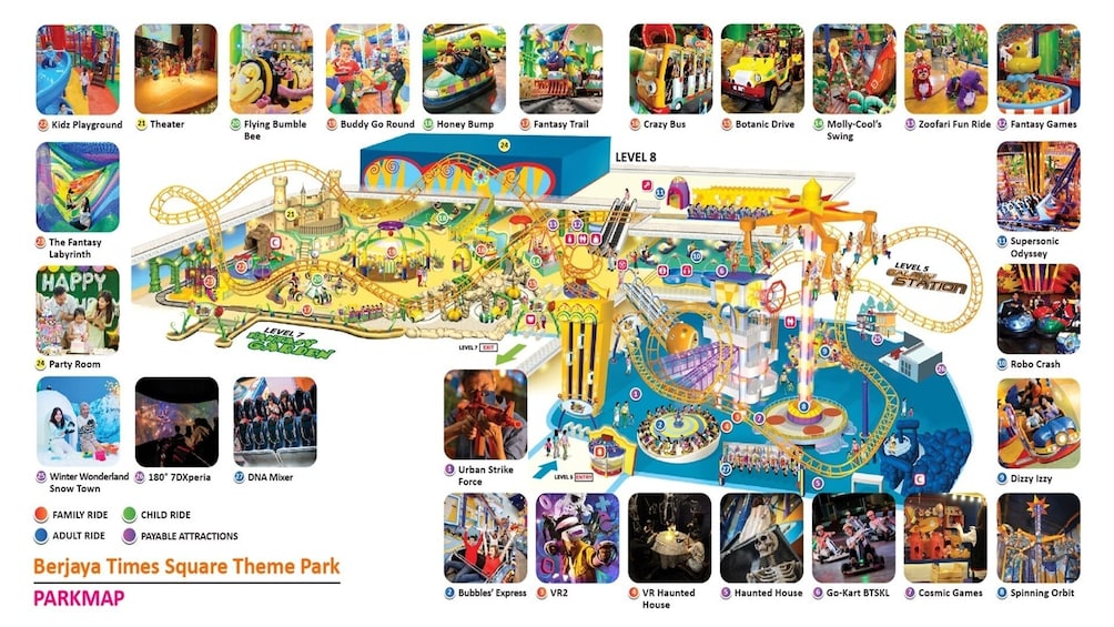 Berjaya Times Square Theme Park