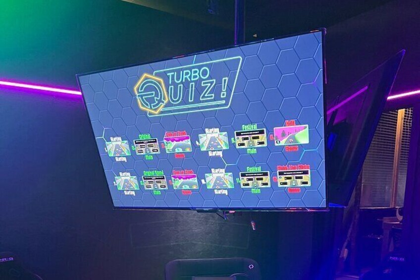TVS keep score