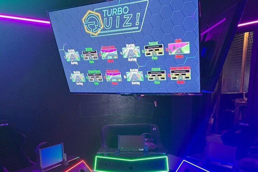 Personal monitors every Kart