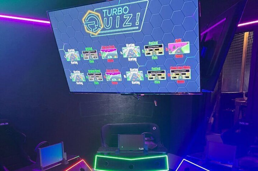 Personal monitors every Kart