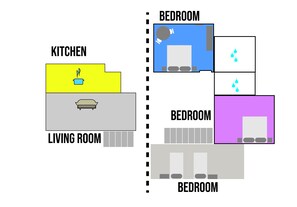 Plan d’étage