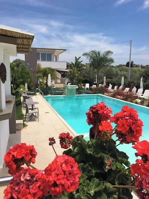Poolblick