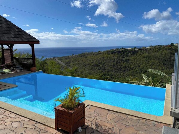Swimming pool view