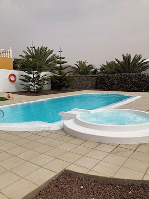 Poolblick