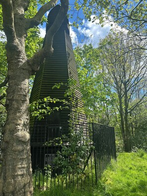 Overnatningsstedets område