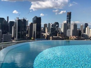 Roof Top Pool