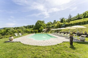 Autumn, Garden, Pool, Scenic View, Spring, Summer