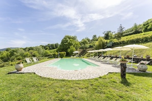 Autumn, Garden, Pool, Scenic View, Spring, Summer