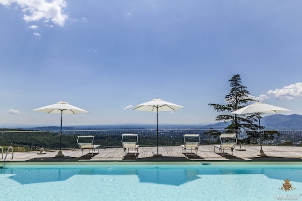 Rooftop pool