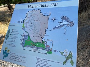Property map