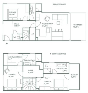 Property map