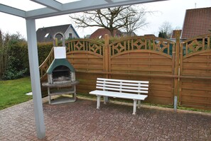 Gartenblick