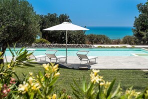 Autumn, Balcony / Terrace / Patio, Building Exterior, Garden, Outdoor, Pool, Scenic View, Spring, Summer