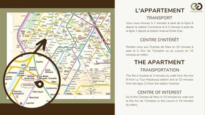Property map