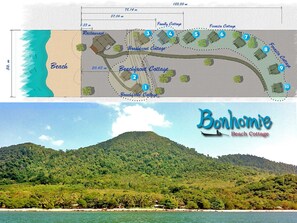 Property map