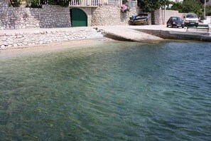 Nearest beach