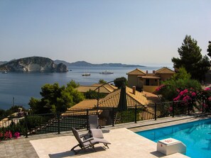 Panorama-Pool