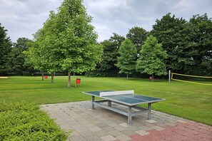 Immediate Surroundings [summer] (&lt;1 km)