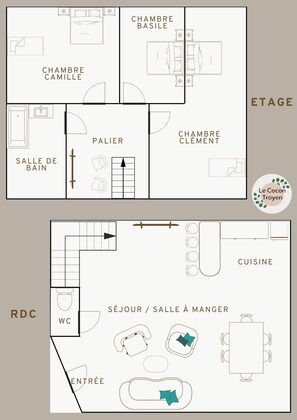 Plan de l'appartement