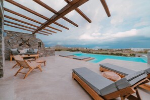 Vista dalla camera