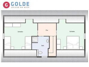 Plan d’étage
