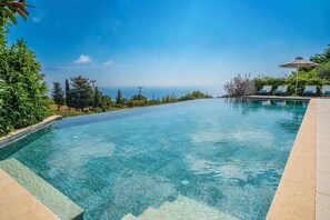 Villa Estiasi image