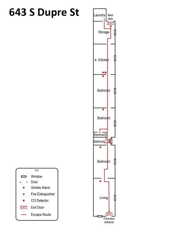 Plan d’étage