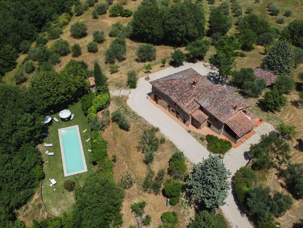 Aerial photography