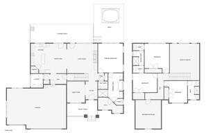 Layout of the home
