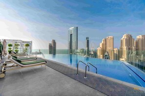 Pool auf dem Dach