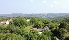 Ansicht von oben