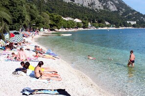 La plage la plus proche