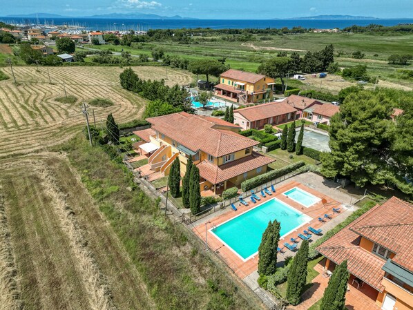 Aerial photography