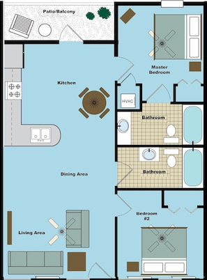 Layout