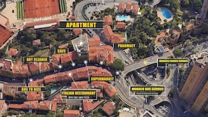 Property map