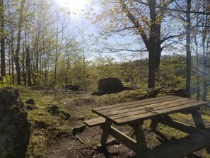 Ulkoalueet