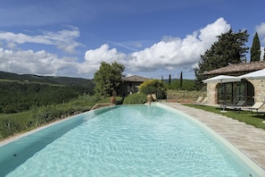 Autumn, Pool, Spring, Summer