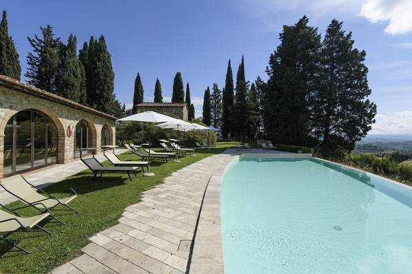 Autumn, Pool, Spring, Summer