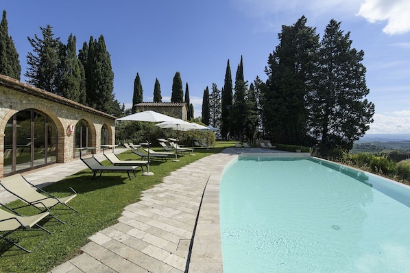Autumn, Pool, Spring, Summer