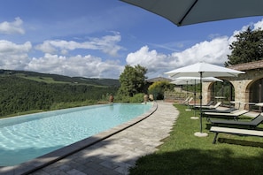 Autumn, Pool, Spring, Summer