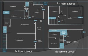 House layout.