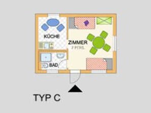 Unclassified image, 2 of 9, button