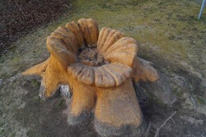 Övrigt