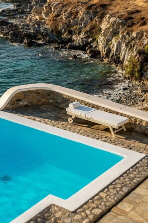 Corners of the pool