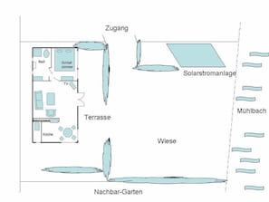 Planlösning