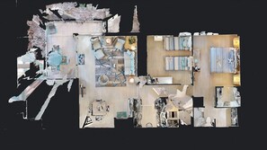 Over view